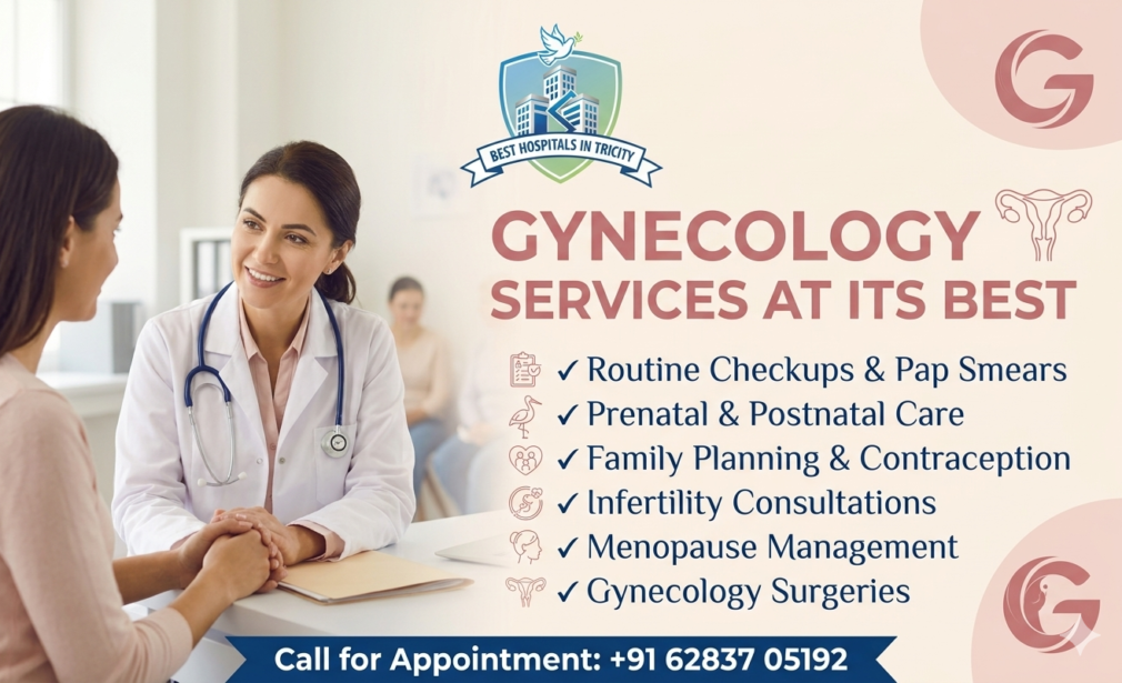 Best Gynaecologist In Tricity